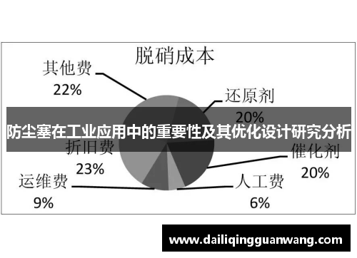 防尘塞在工业应用中的重要性及其优化设计研究分析