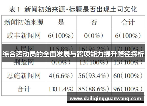 综合运动员的全面发展与跨项能力提升路径探析