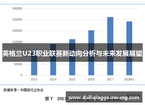 英格兰U23职业联赛新动向分析与未来发展展望